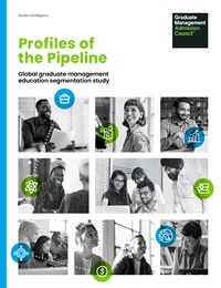 Report cover with icons overlapping images and the text "Profiles of the Pipeline: Global Graduate Management Education Study"