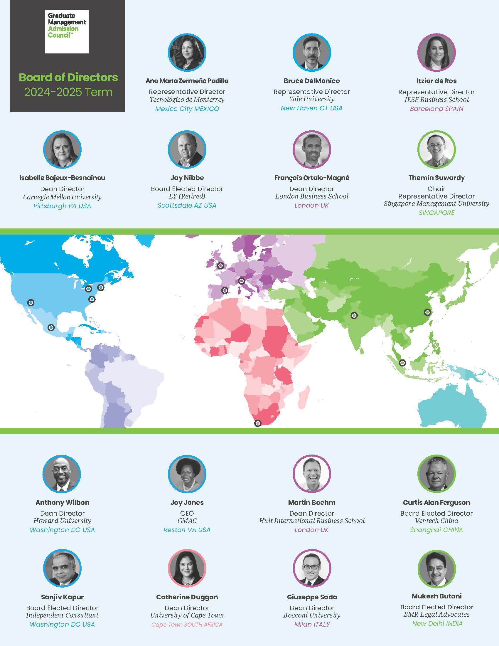 Board of Directors Map