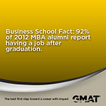 B-School Fact #6