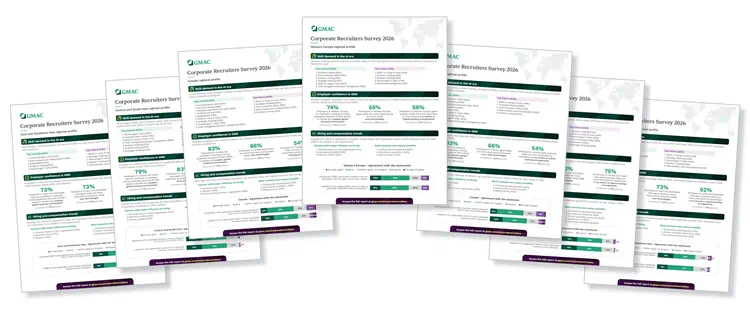 2026 Corporate Recruiters Survey Regional Profiles Cover Spread